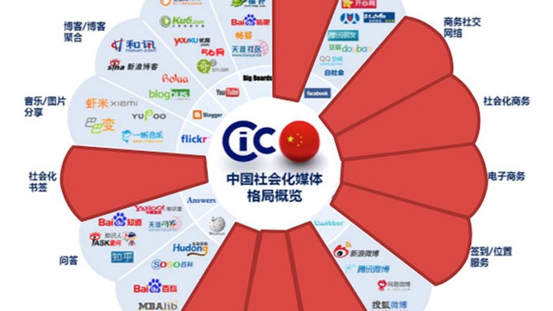 宣传片策划阶段准备工作：五大关键步骤解析